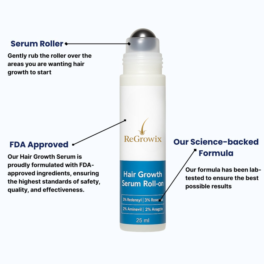 ReGrowix Hair Growth Serum