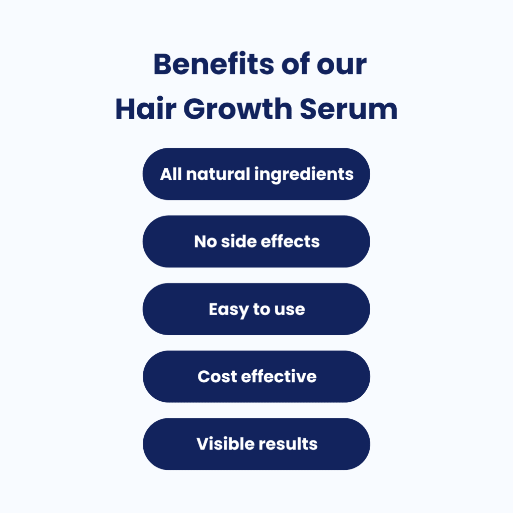 ReGrowix Hair Growth Serum