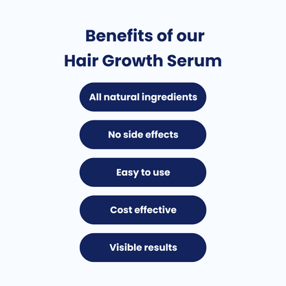 ReGrowix Hair Growth Serum