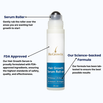 ReGrowix Hair Growth Serum